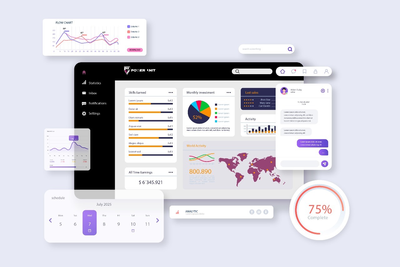 UI Tracking and Reporting2
